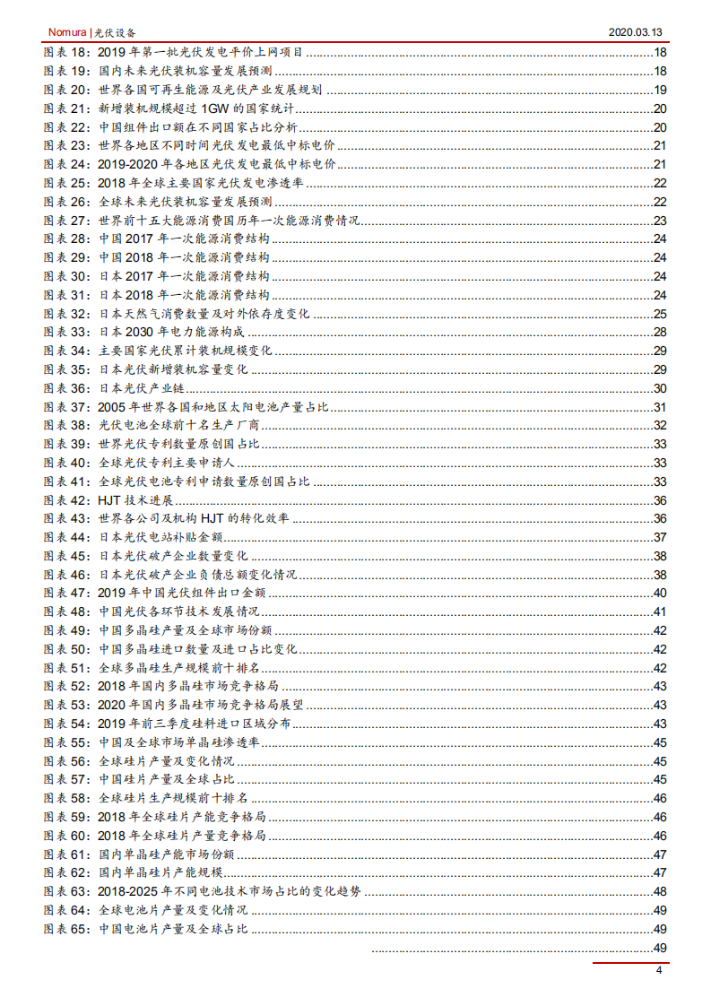 光伏行业首次覆盖报告：光伏内外需求共振，龙头乘势而上，从日本光伏行业兴衰看中国光伏发展机遇-200313.pdf 第4页