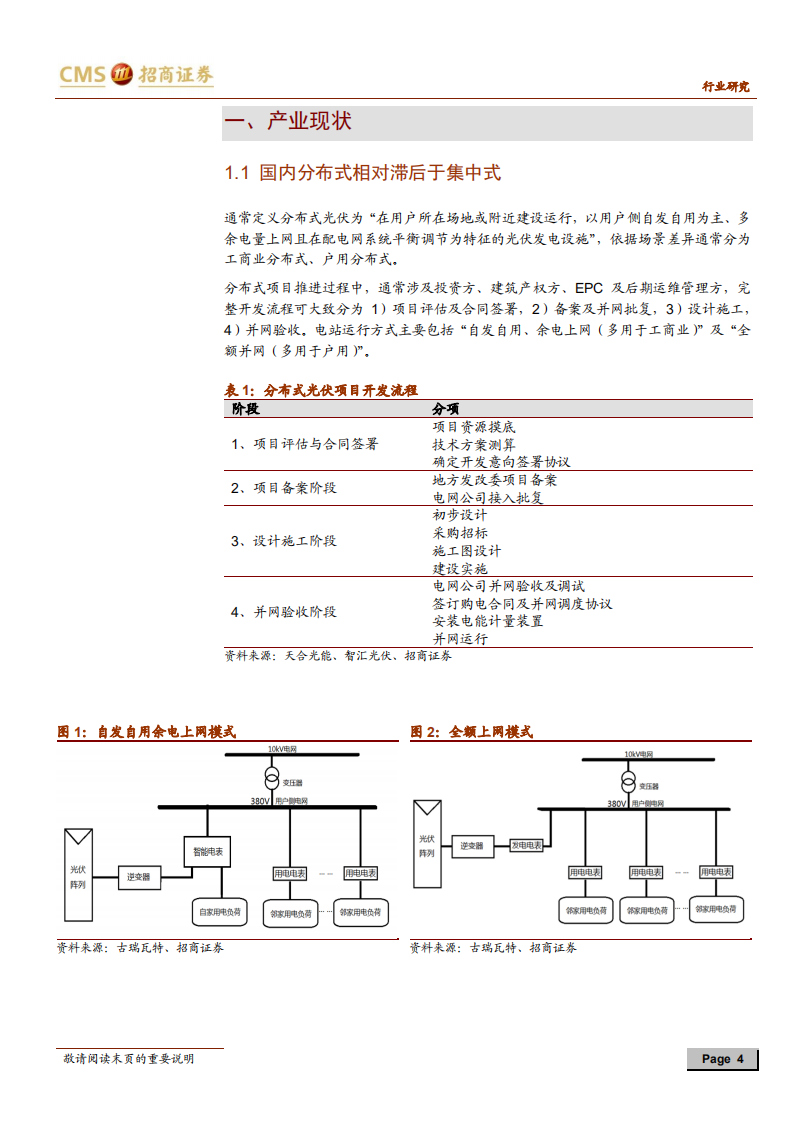 光伏行业系列报告（四十二）：整县推进模式有望激活分布式市场-210810.pdf 第4页