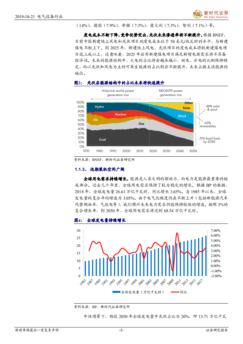光伏行业系列报告之二：需求增长确定、供需边际改善，光伏向上周期不改-191021.pdf 第5页