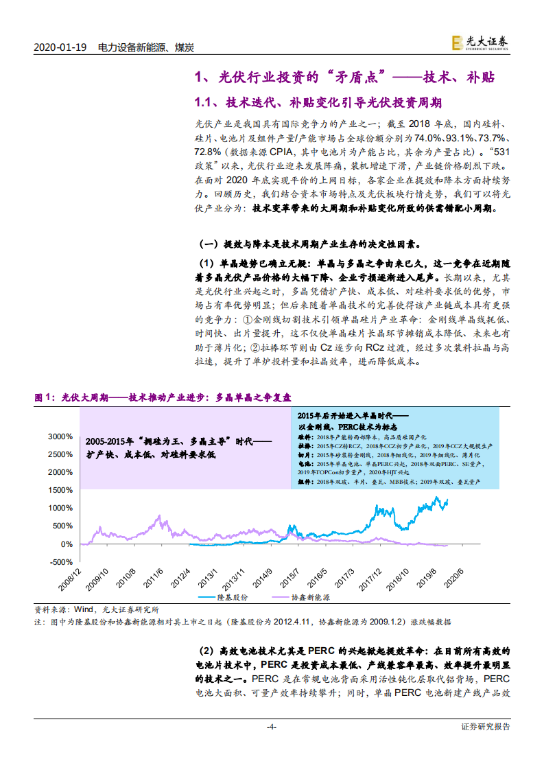 光伏行业系列专题报告一：异质结，下一轮技术迭代周期正在开启-200119.pdf 第4页