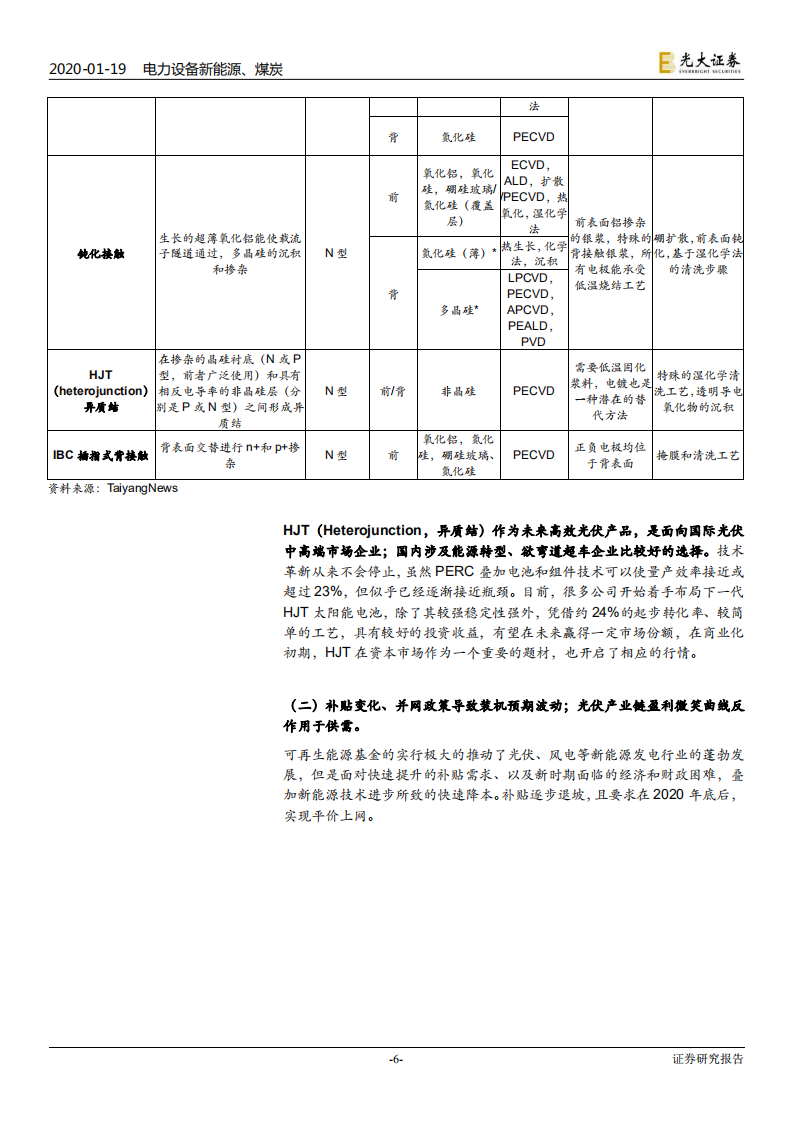 光伏行业系列专题报告一：异质结，下一轮技术迭代周期正在开启-200119.pdf 第6页