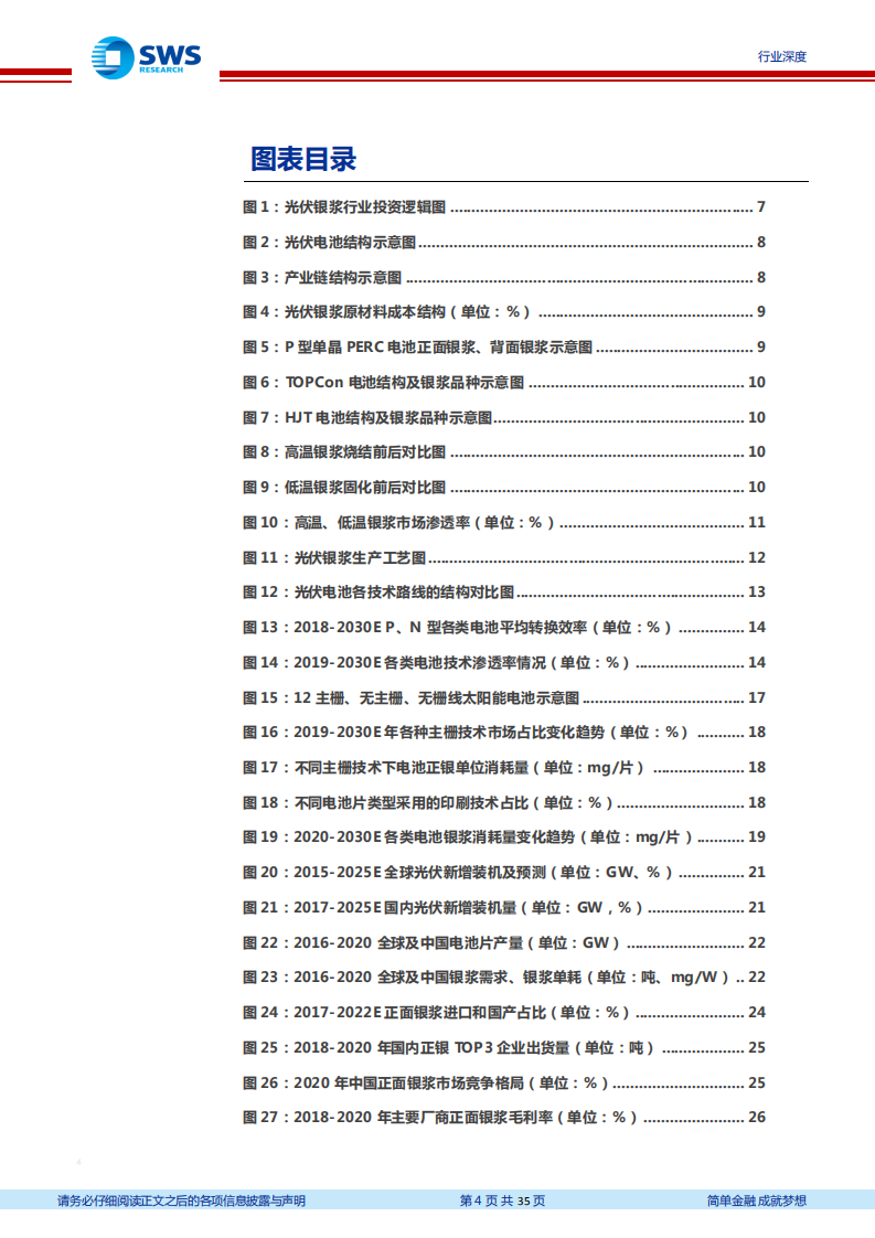 光伏银浆行业深度报告：国产替代进程加速，低温银浆空间广阔-210819.pdf 第4页