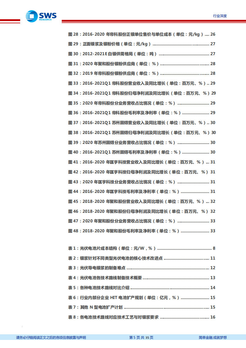 光伏银浆行业深度报告：国产替代进程加速，低温银浆空间广阔-210819.pdf 第5页