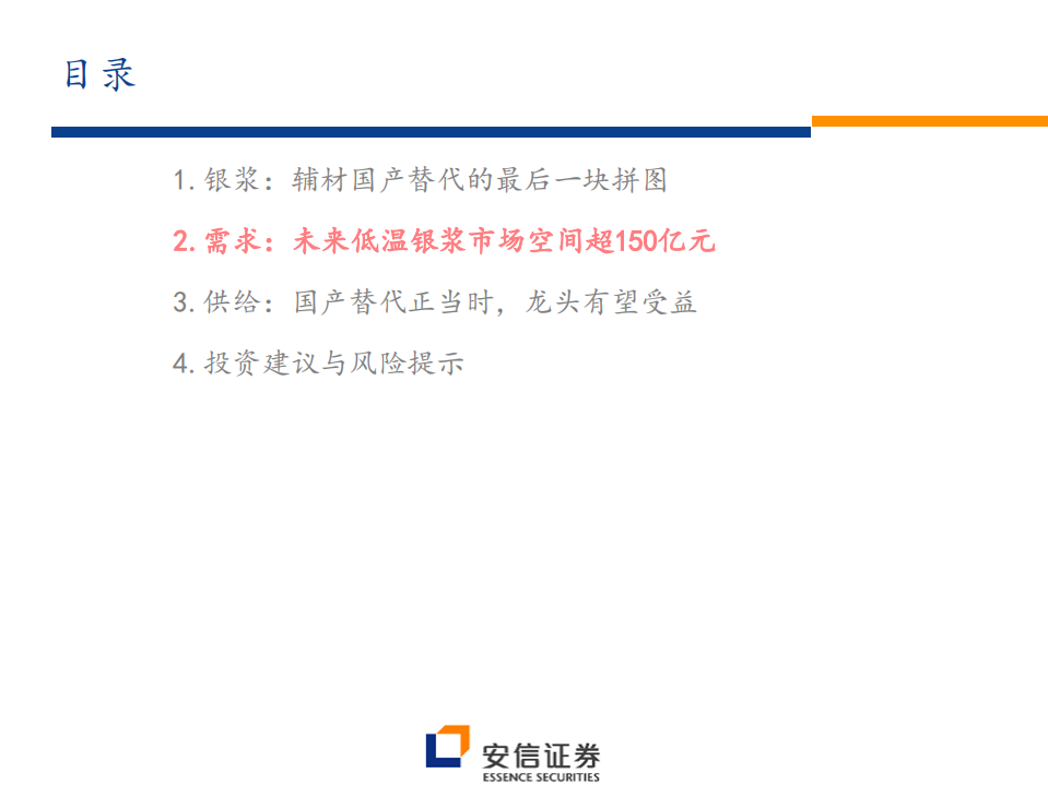 光伏银浆行业专题：国产替代正当时，光伏银浆未来可期-200621.pdf 第6页