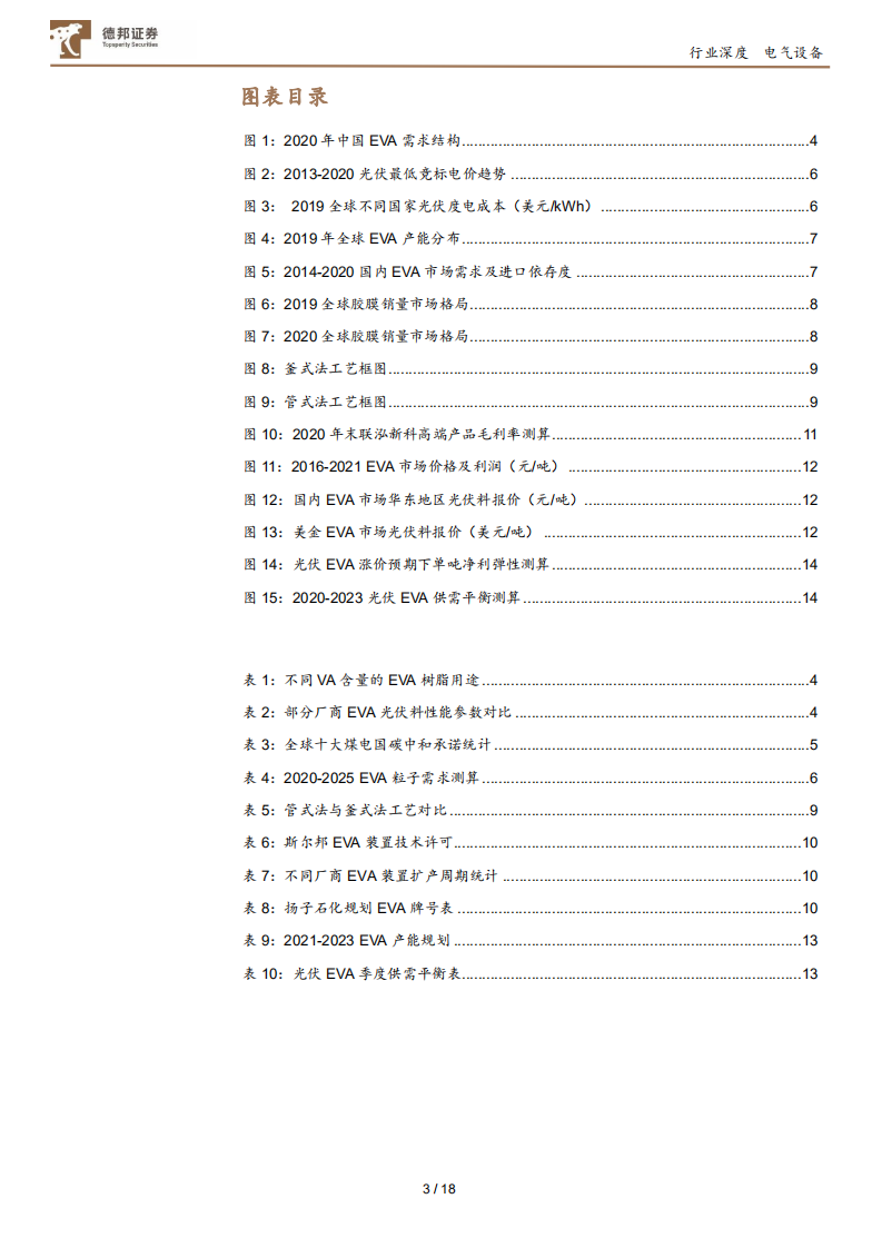 光伏EVA粒子行业深度报告：受益碳中和的确定性高景气赛道-210712.pdf 第3页