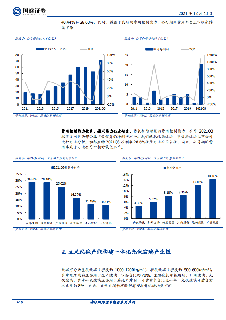 和邦生物-主业持续高景气，进军光伏材料提估值促成长-211213.pdf 第6页
