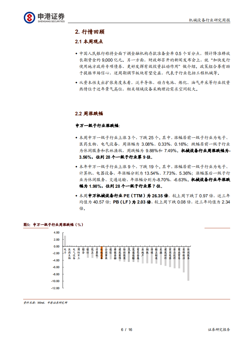 机械设备行业：平价上网打开光伏行业长期成长空间-200203.pdf 第6页