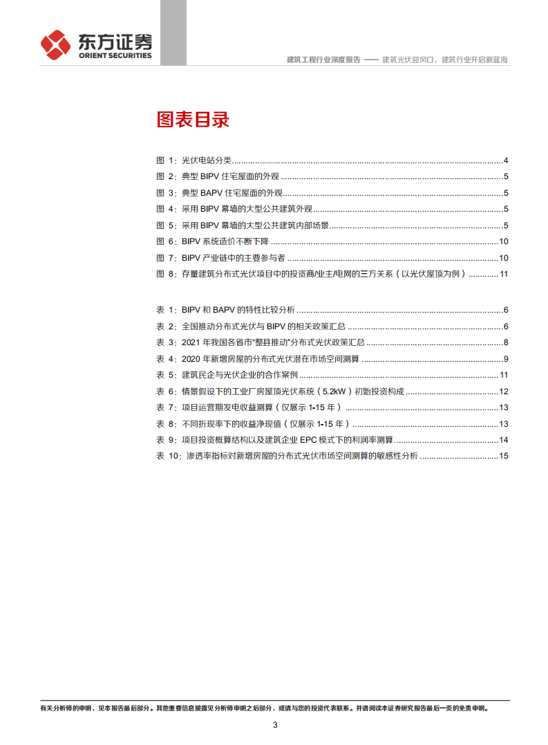 建筑工程行业：建筑光伏迎风口，建筑行业开启新蓝海-210905.pdf 第3页