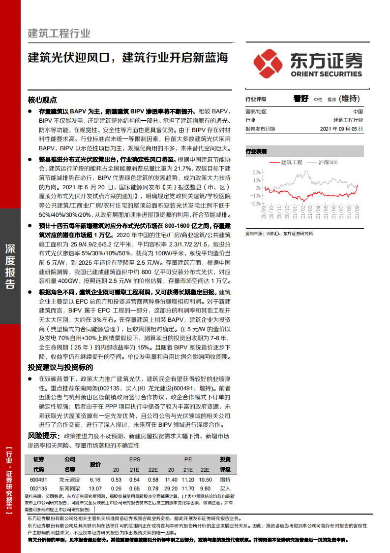 建筑工程行业：建筑光伏迎风口，建筑行业开启新蓝海-210905.pdf 第1页