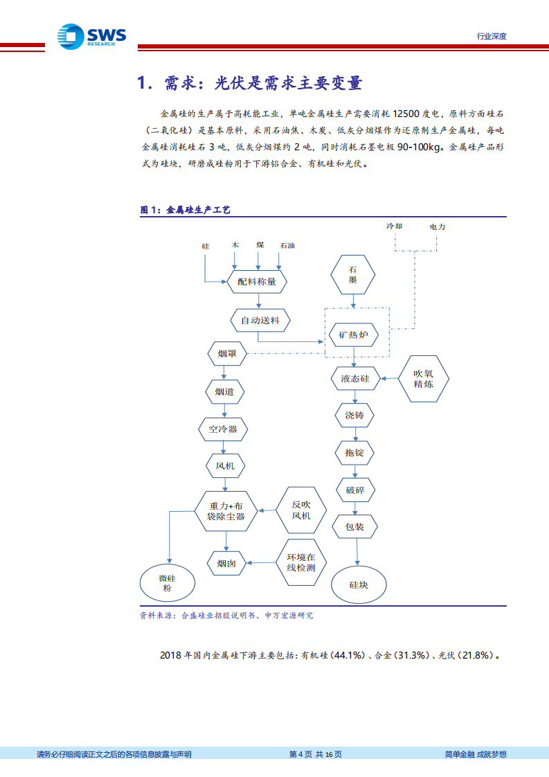 金属硅行业深度：光伏需求及出口增长有望带动金属硅价格上涨.pdf 第4页