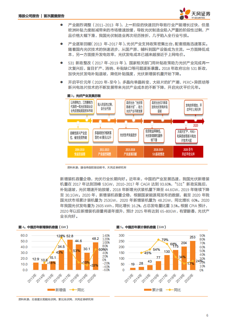 金阳新能源-铸锭单晶开启光伏行业异质结电池新纪元-210831.pdf 第6页