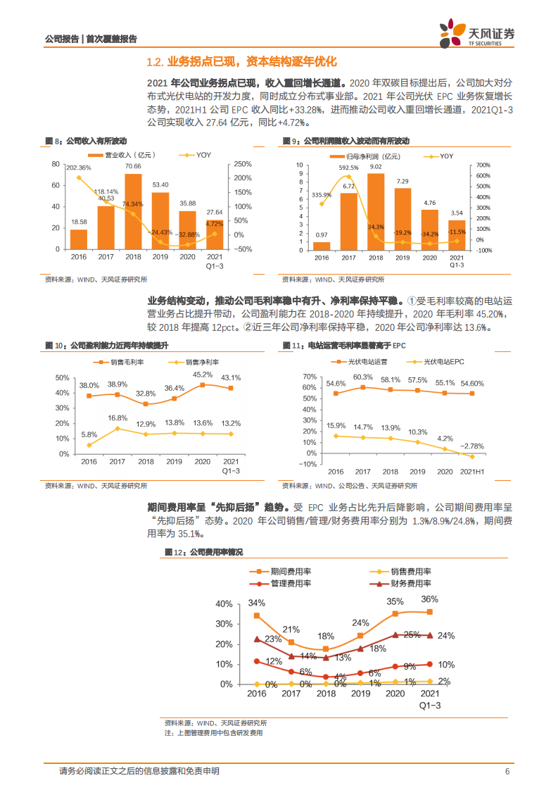 晶科科技-民营光伏电站龙头， EPC业务乘风而起-220107.pdf 第6页