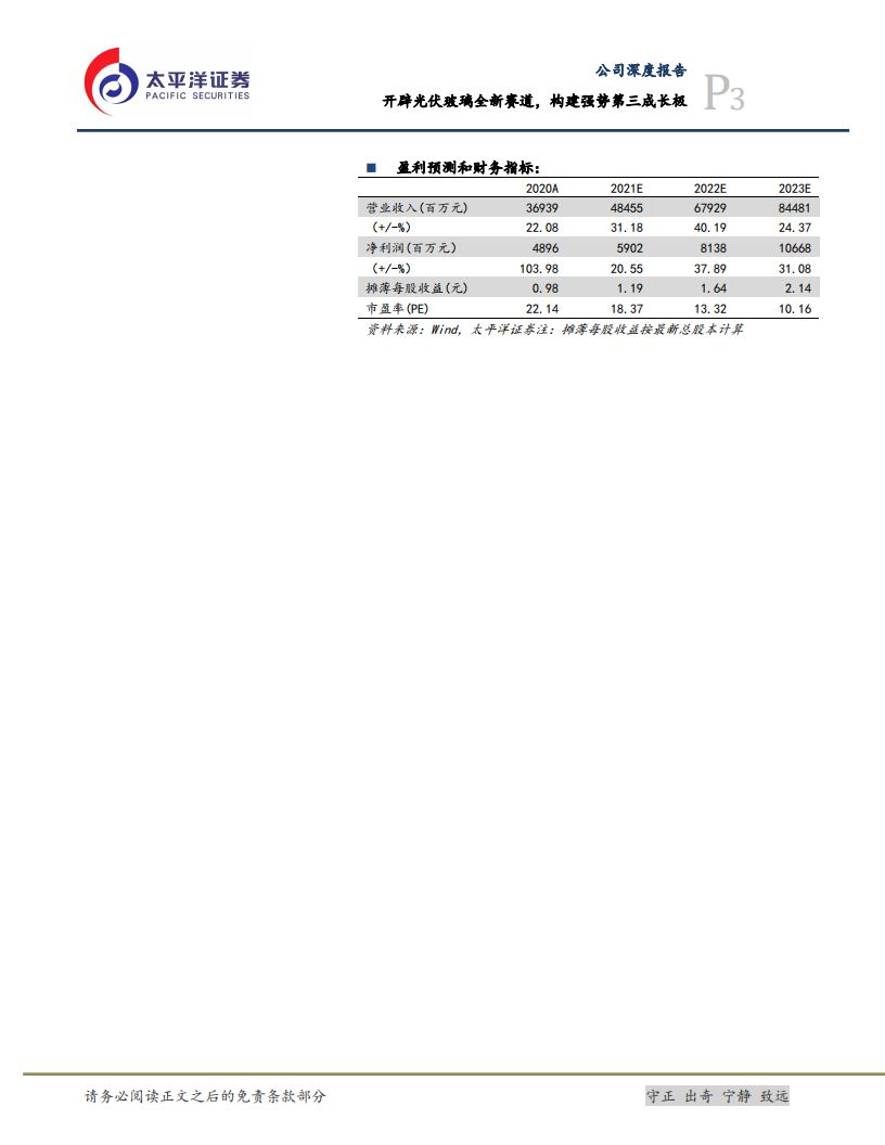 蓝思科技-开辟光伏玻璃全新赛道，构建强势第三成长极-211105.pdf 第3页