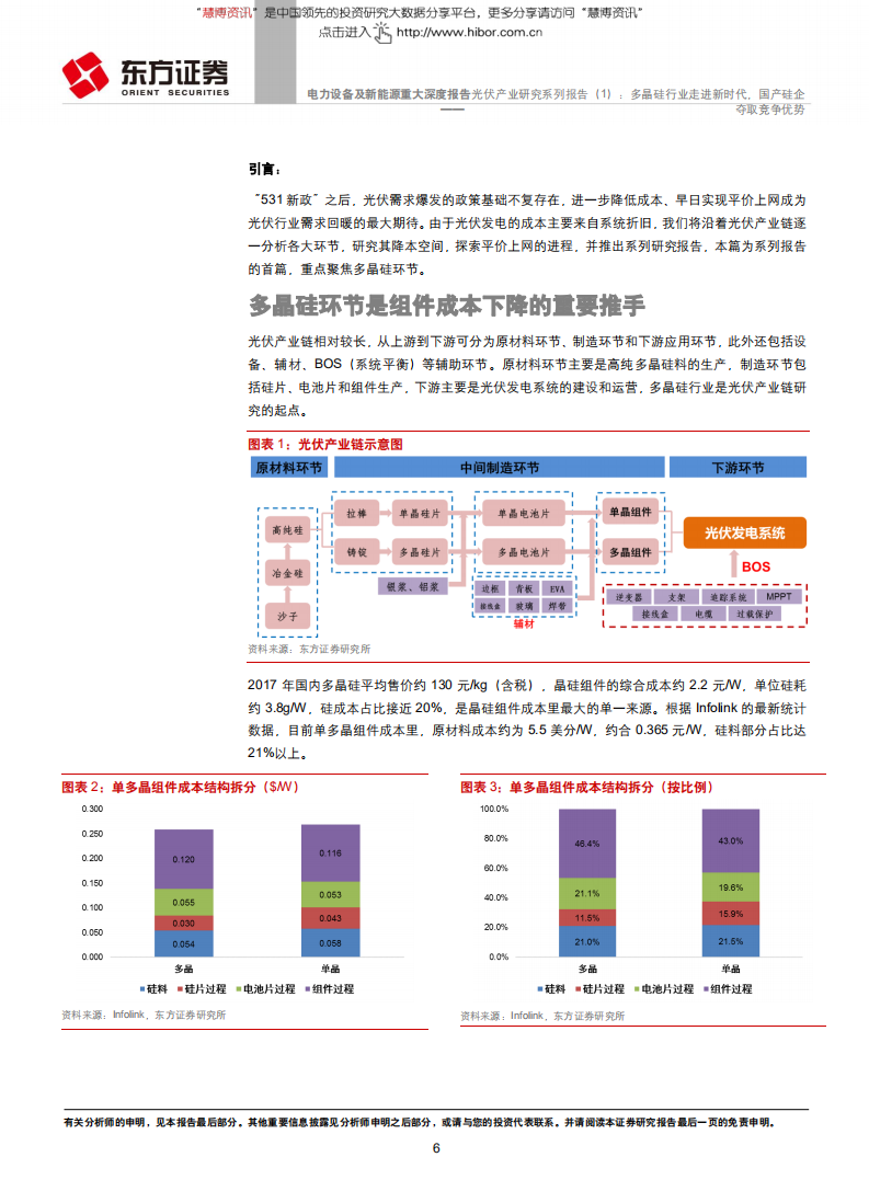 力设备及新能源行业光伏产业研究系列报告（1）：多晶硅行业走进新时代，国产硅企夺取竞争优势-181104.pdf 第6页
