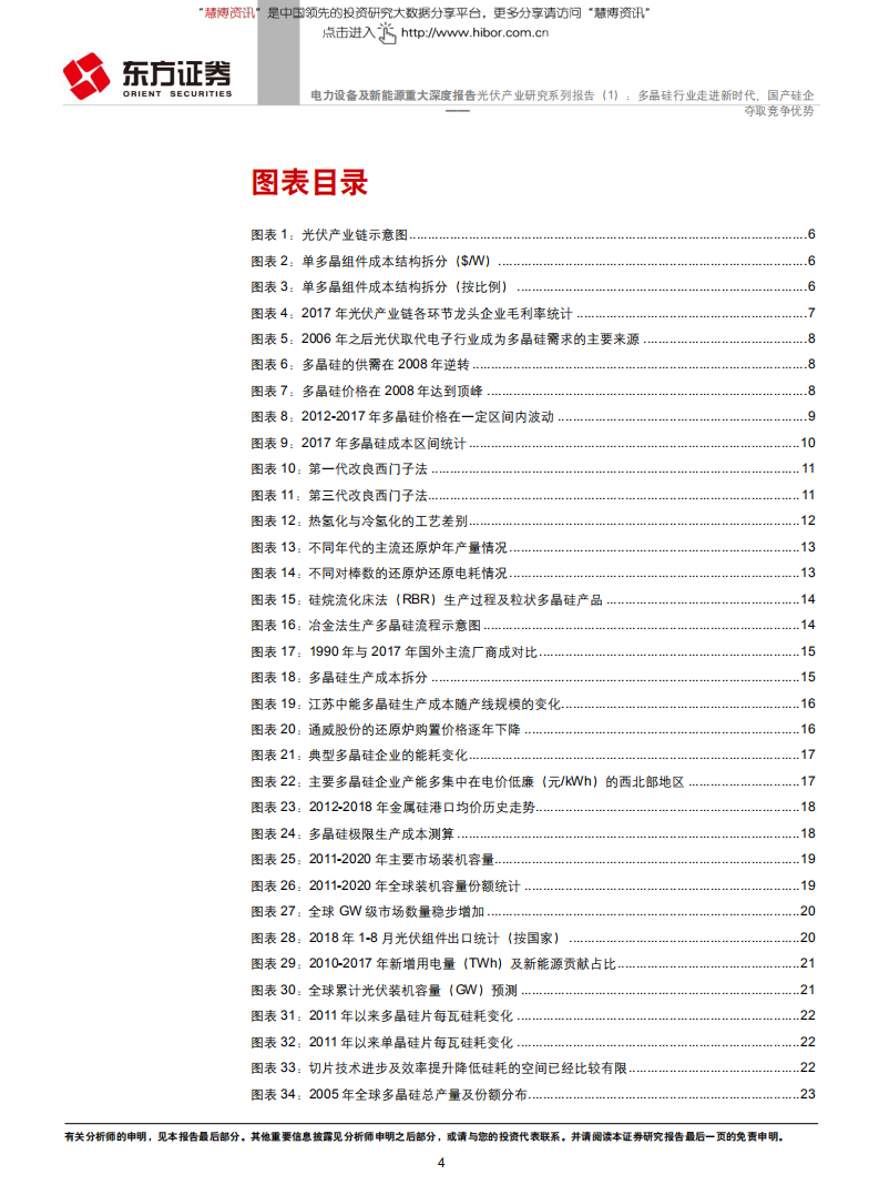 力设备及新能源行业光伏产业研究系列报告（1）：多晶硅行业走进新时代，国产硅企夺取竞争优势-181104.pdf 第4页