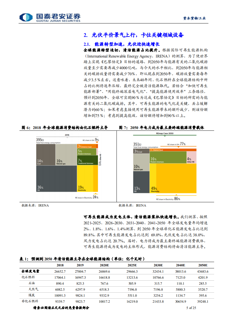 连城数控-新三板精选层连城数控分析：布局光伏核心领域，连城数控&ldquo;价值连城&rdquo;-20211018 .pdf 第5页