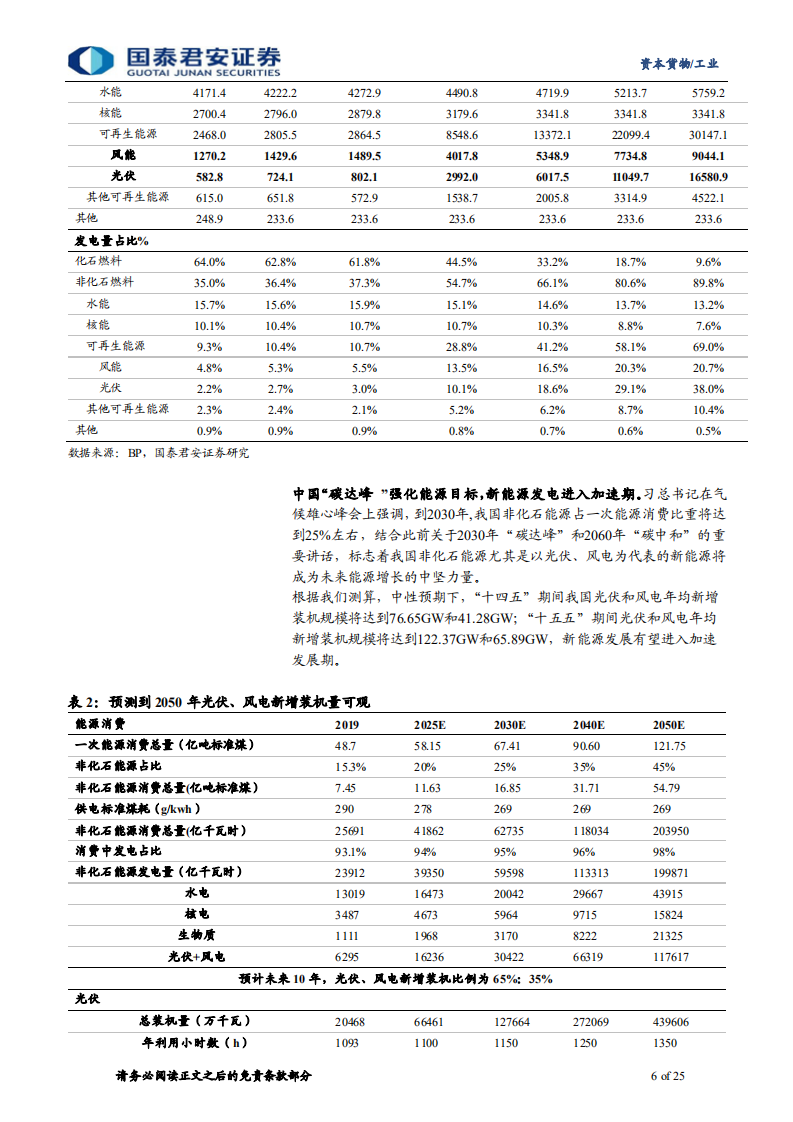 连城数控-新三板精选层连城数控分析：布局光伏核心领域，连城数控&ldquo;价值连城&rdquo;-20211018 .pdf 第6页