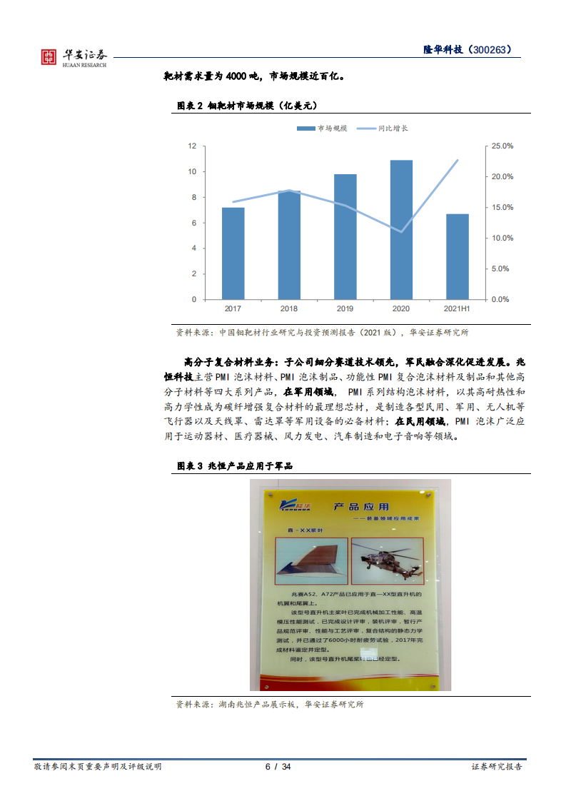 隆华科技-军民融合成效显现，电子光伏材料打开成长空间-211217.pdf 第6页