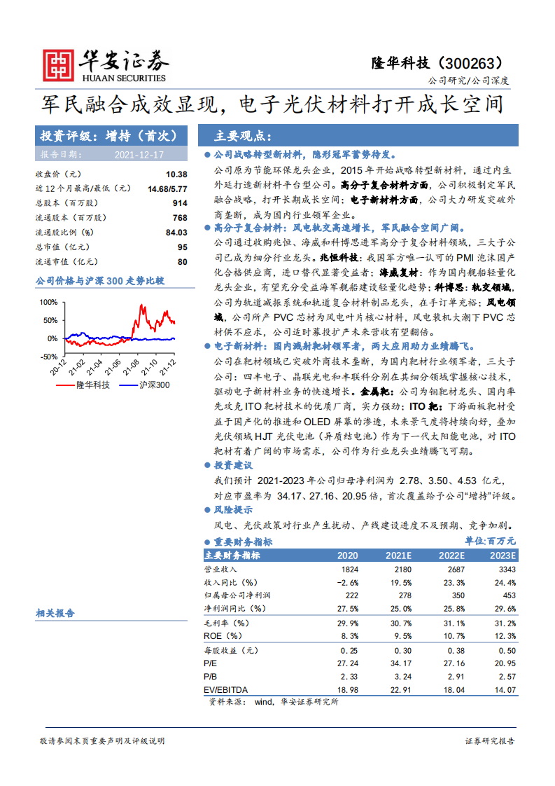 隆华科技-军民融合成效显现，电子光伏材料打开成长空间-211217.pdf 第1页