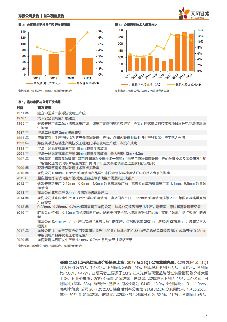 洛阳玻璃股份-光伏玻璃产能扩张提速，竞争力提升可期-210713.pdf 第5页