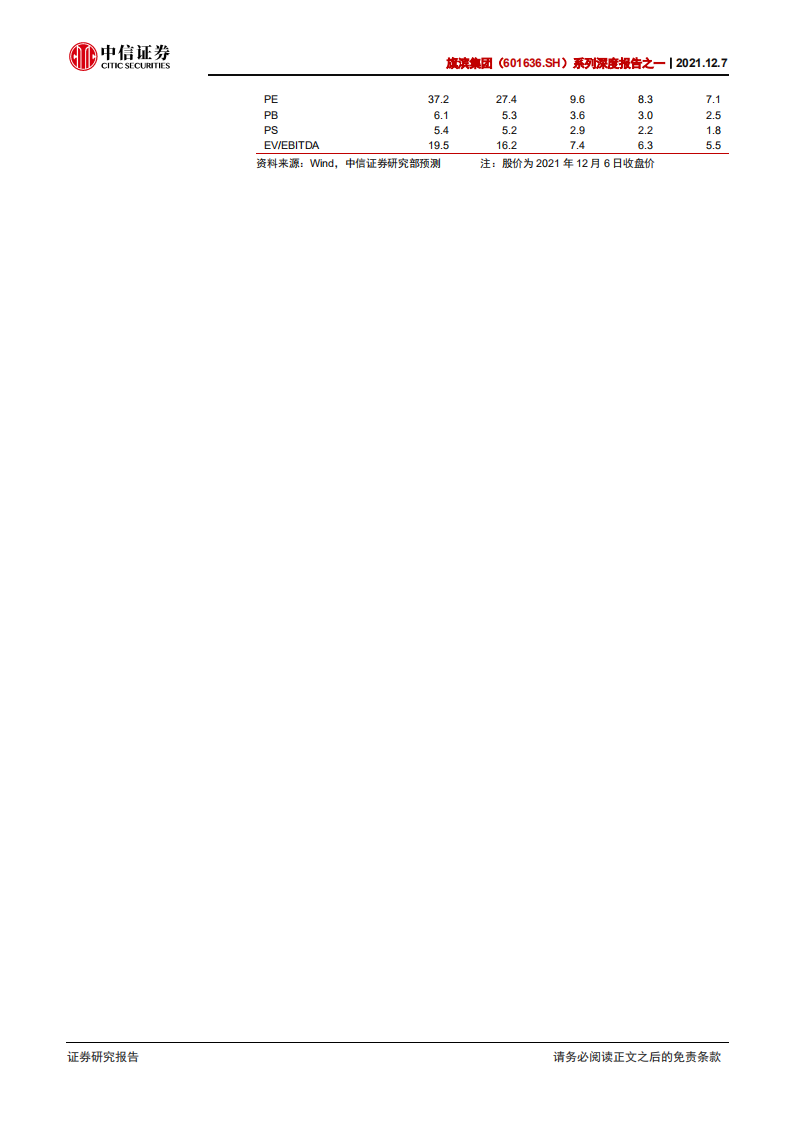 旗滨集团-系列深度报告之一：光伏玻璃领域新巨头-211207.pdf 第2页