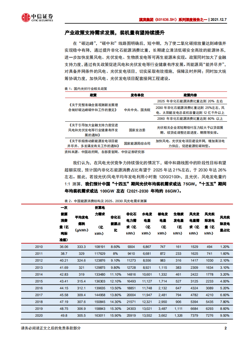 旗滨集团-系列深度报告之一：光伏玻璃领域新巨头-211207.pdf 第6页