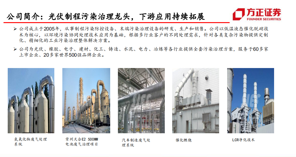 仕净科技-光伏废气治理龙头，多领域加速拓展-210918.pdf 第5页