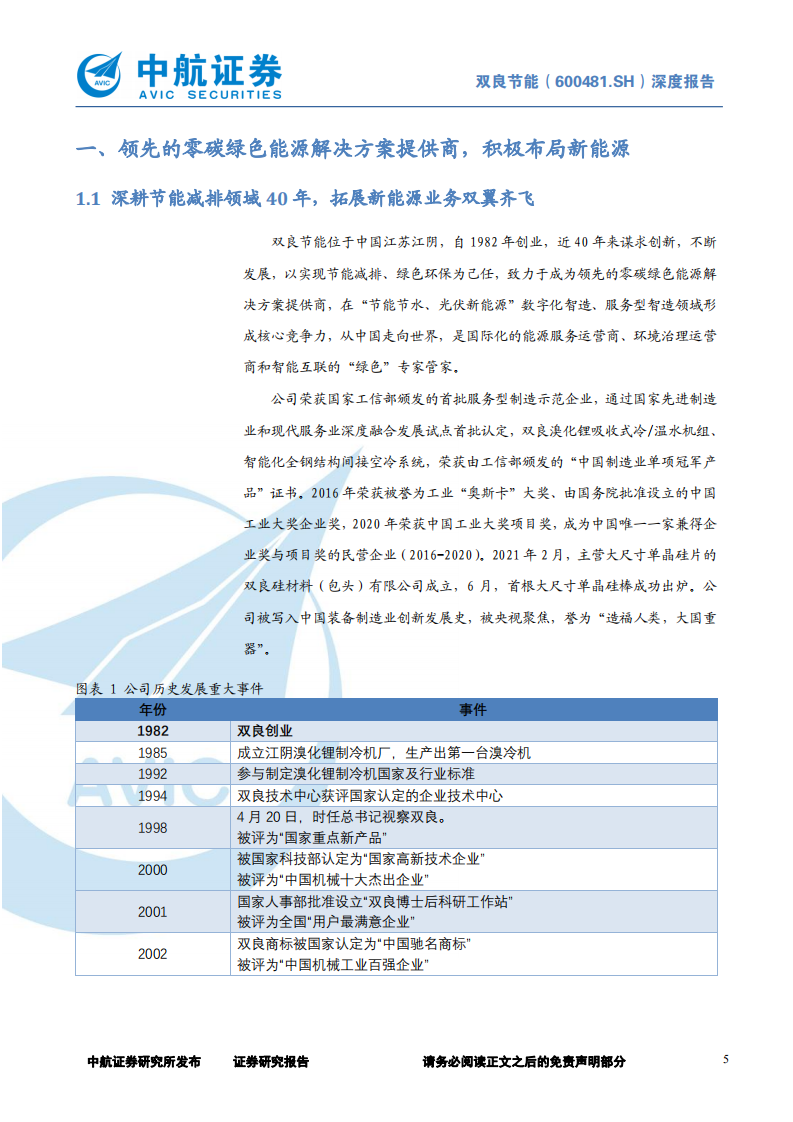 双良节能-深度报告：硅料设备龙头切入硅片赛道，光伏确定性助力公司高速成长-210731.pdf 第5页