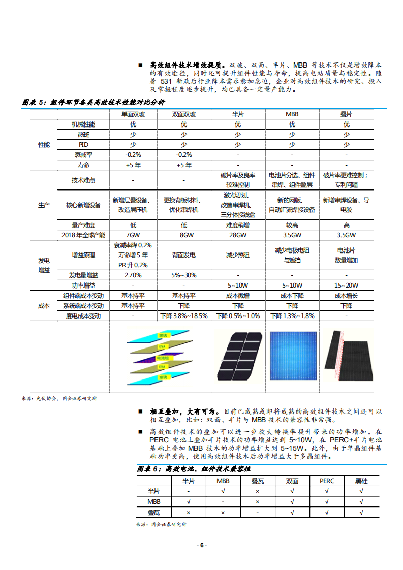 太阳能行业光伏平价上网系列报告之二：价廉物美的高效组件技术将迎来快速普及-180916.pdf 第6页