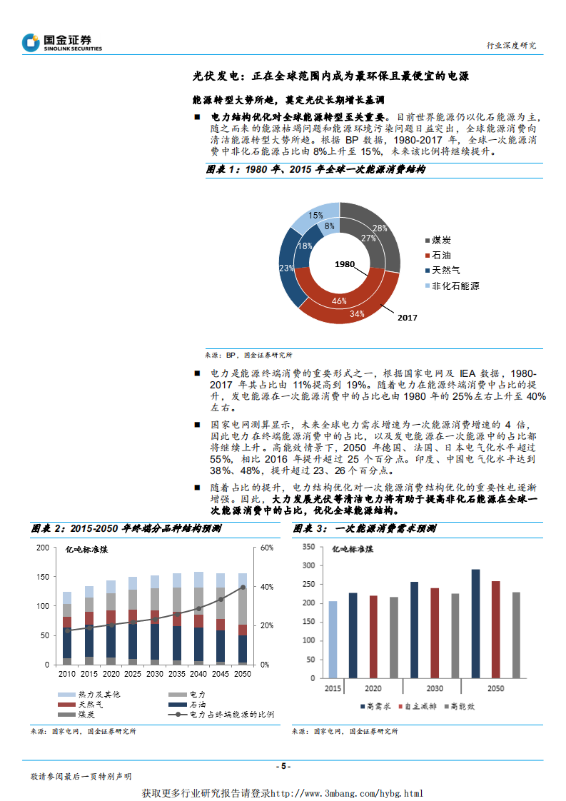 太阳能行业光伏平价上网系列报告之三：全球光伏平价大幕开启，海外需求多点开花-190103.pdf 第5页