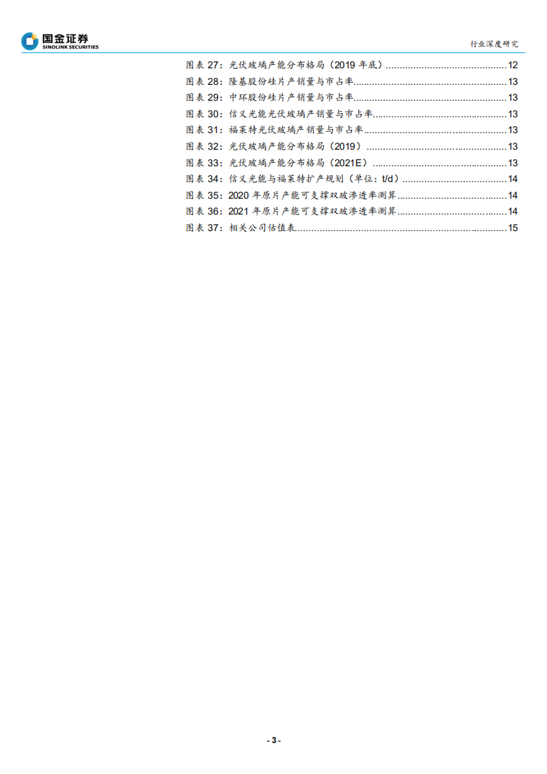 太阳能行业探寻光伏行业&ldquo;确定性&rdquo;系列之二：观单晶替代多晶之史，推双面双玻渗透提速-200410.pdf 第3页