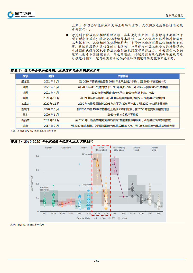 探寻光伏行业&ldquo;确定性&rdquo;系列之三：&ldquo;拥硅为王&rdquo;再现，平价时代硅料逻辑重塑-20211031.pdf 第5页