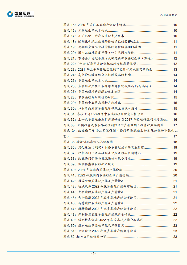 探寻光伏行业&ldquo;确定性&rdquo;系列之三：&ldquo;拥硅为王&rdquo;再现，平价时代硅料逻辑重塑-20211031.pdf 第3页
