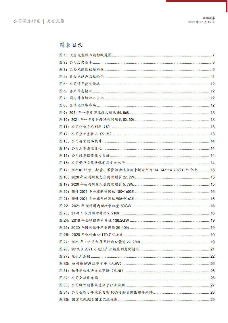 天合光能-首次覆盖：光伏组件龙头，市场空间广阔-210715.pdf 第3页