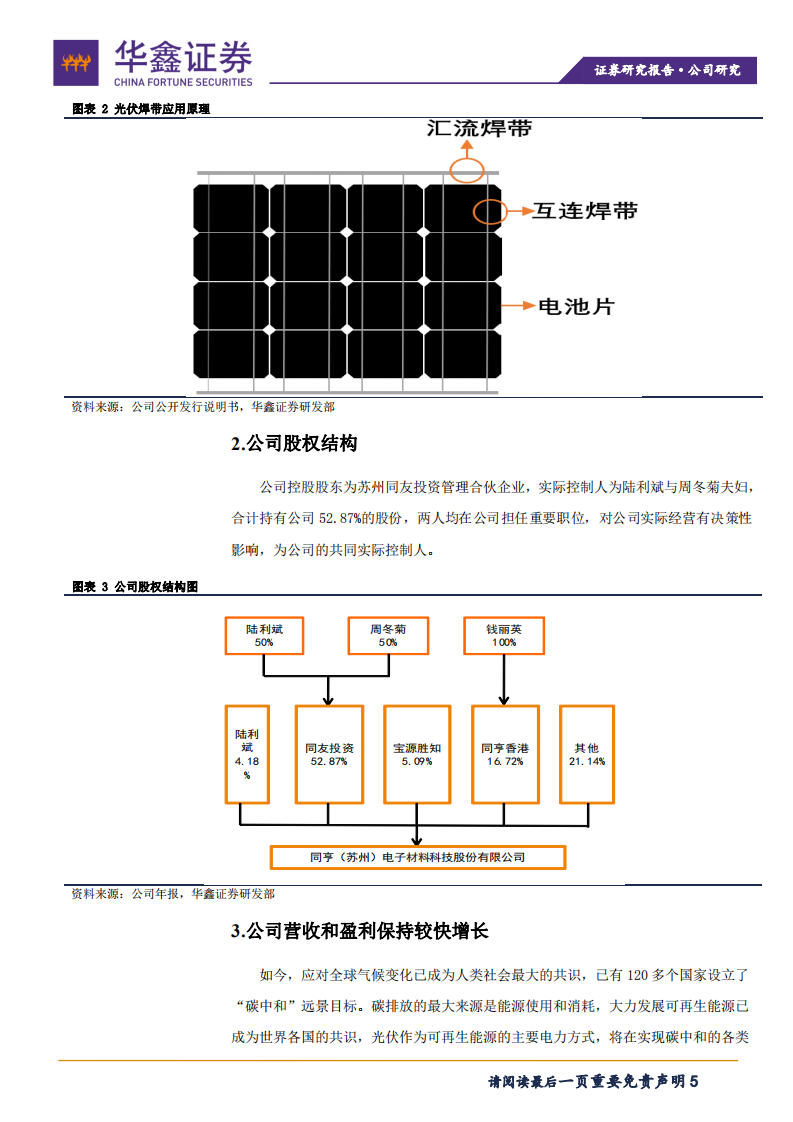 同享科技-光伏焊带领先企业，受益下游高景气度-211112.pdf 第5页