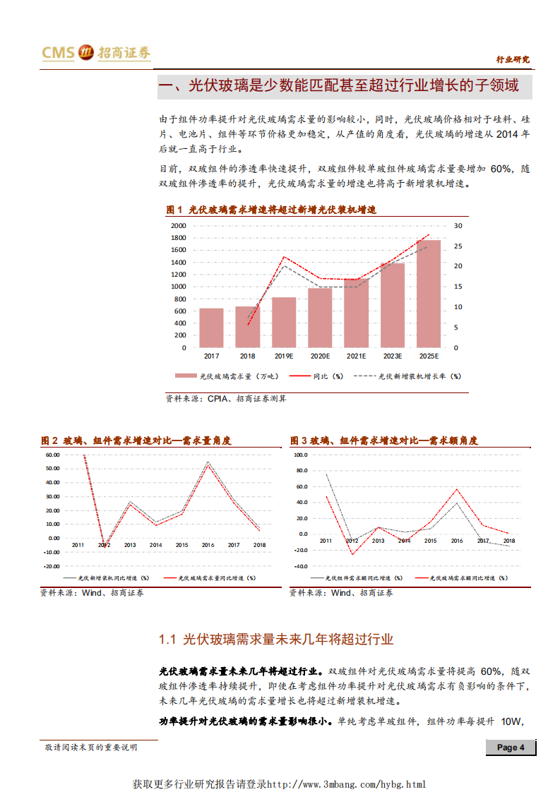新能源行业光伏系列报告之（二十）：量价齐升，光伏玻璃行业进入盈利扩张期-190304.pdf 第4页
