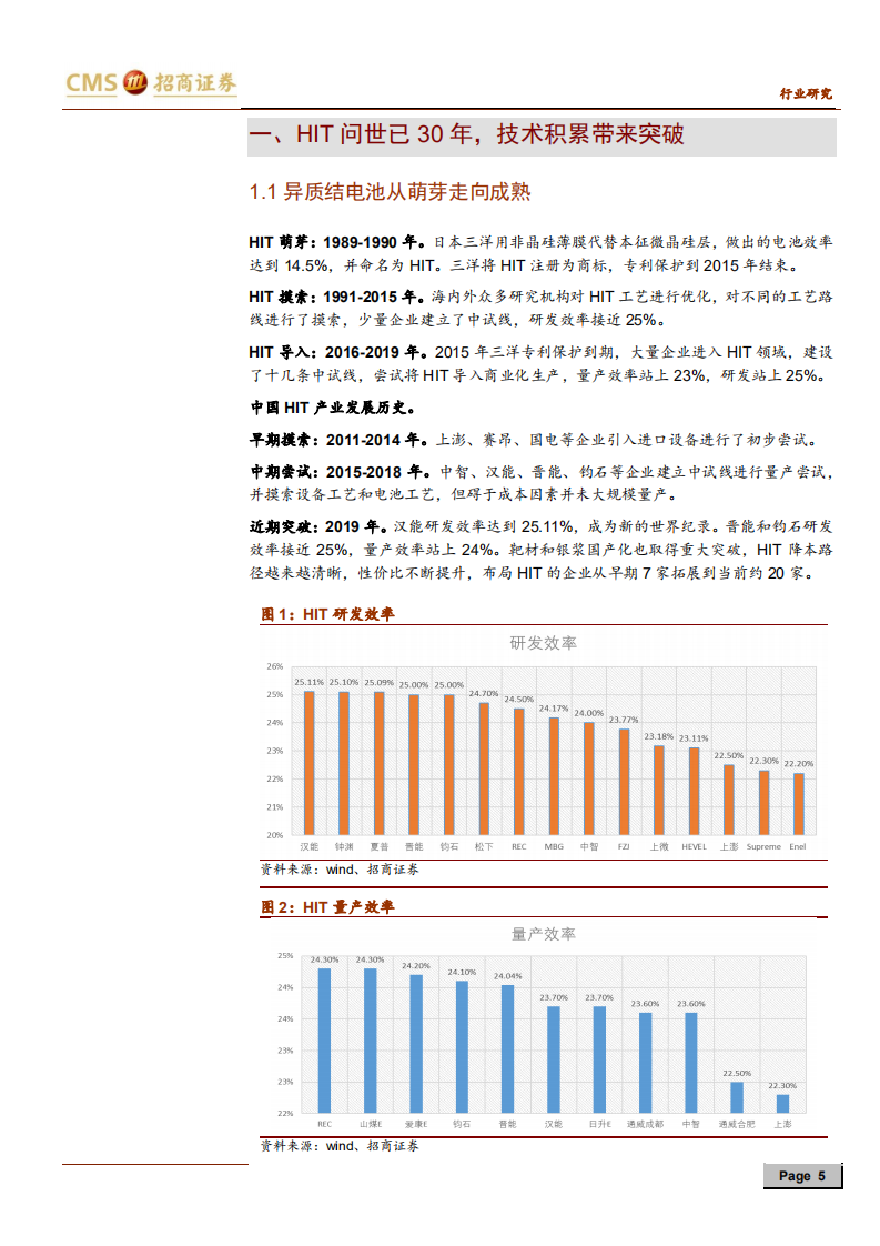 新能源行业光伏系列报告之（二十九）：HIT不断得到认可，产业化进程或加速-200104.pdf 第5页