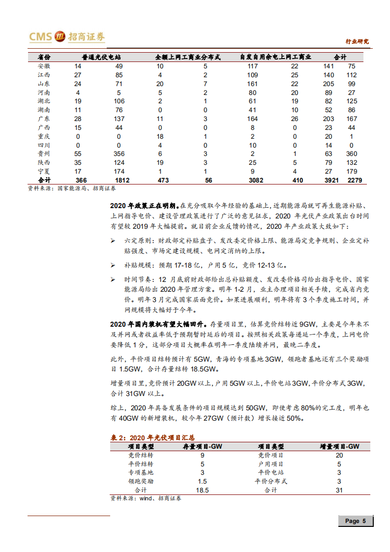 新能源行业光伏系列报告之（二十六）：国内2020年有望高增长，行业正在新一轮大发展的前夜-191125.pdf 第5页