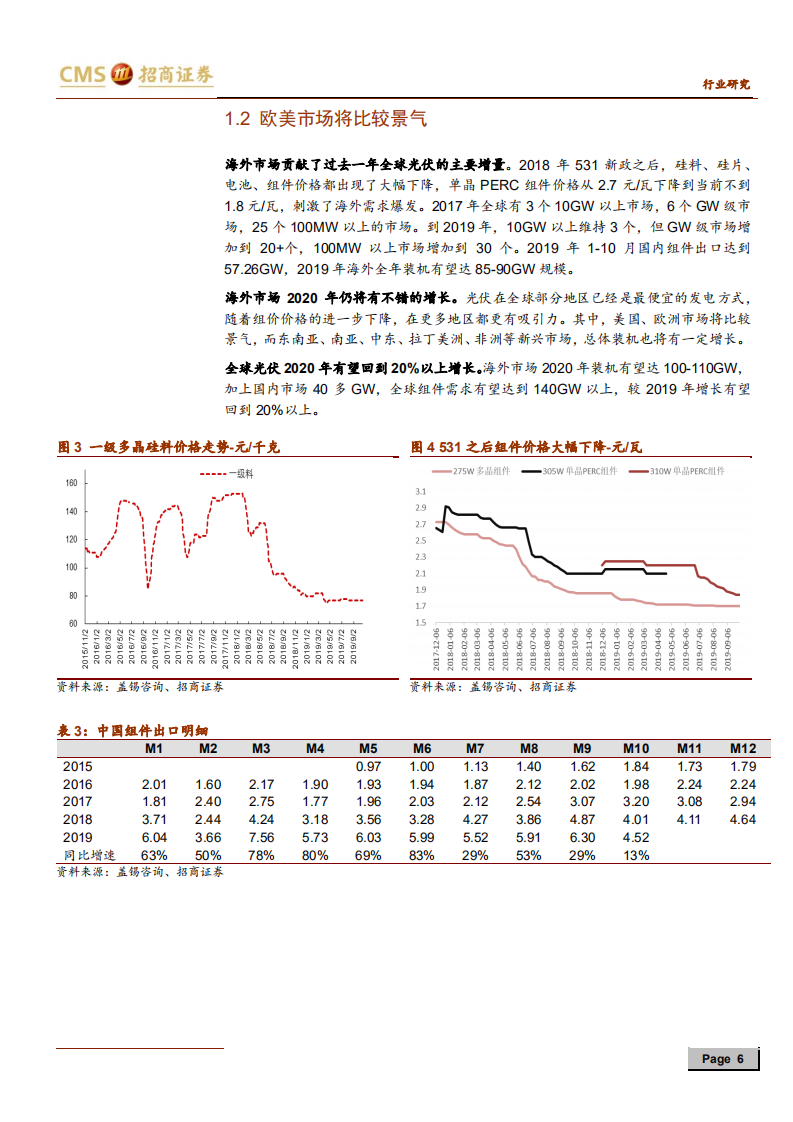 新能源行业光伏系列报告之（二十六）：国内2020年有望高增长，行业正在新一轮大发展的前夜-191125.pdf 第6页