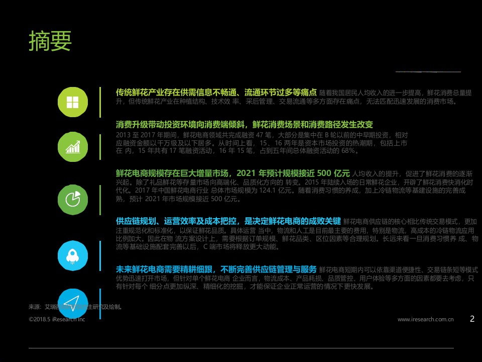 2018年中国鲜花电商行业及用户研究报告.docx 第2页