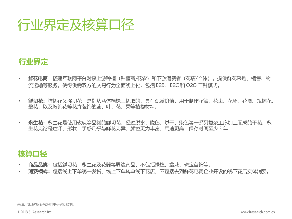 2018年中国鲜花电商行业及用户研究报告.docx 第3页
