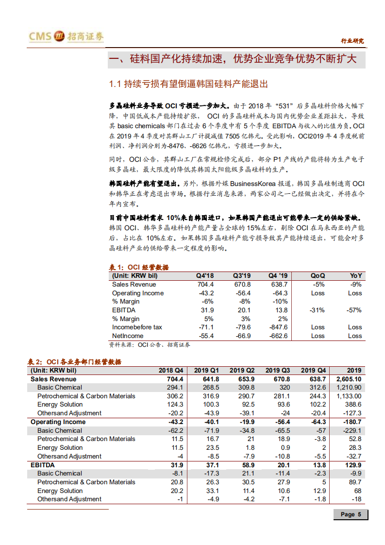 新能源行业光伏系列报告之（三十）：OCI韩国多晶硅产能将退出，全球份额加速向国内龙头集中-200212.pdf 第5页
