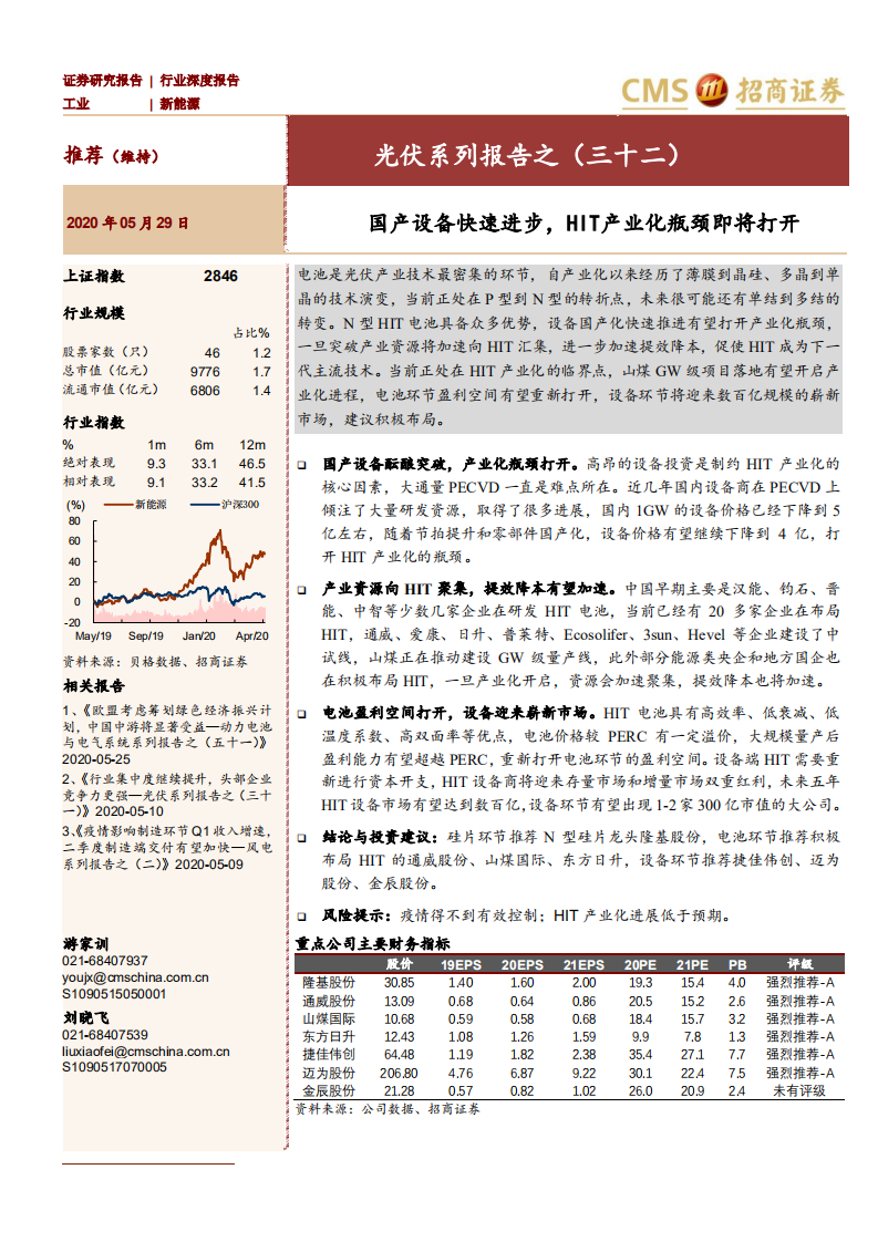 新能源行业光伏系列报告之（三十二）：国产设备快速进步，HIT产业化瓶颈即将打开-200529.pdf 第1页