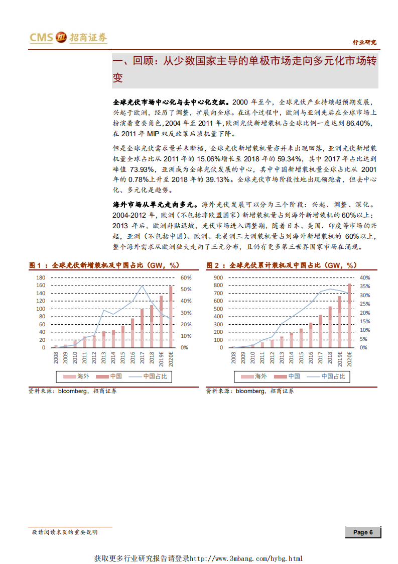 新能源行业光伏系列报告之（十九）：海外市场将保持可持续繁荣-190219.pdf 第6页