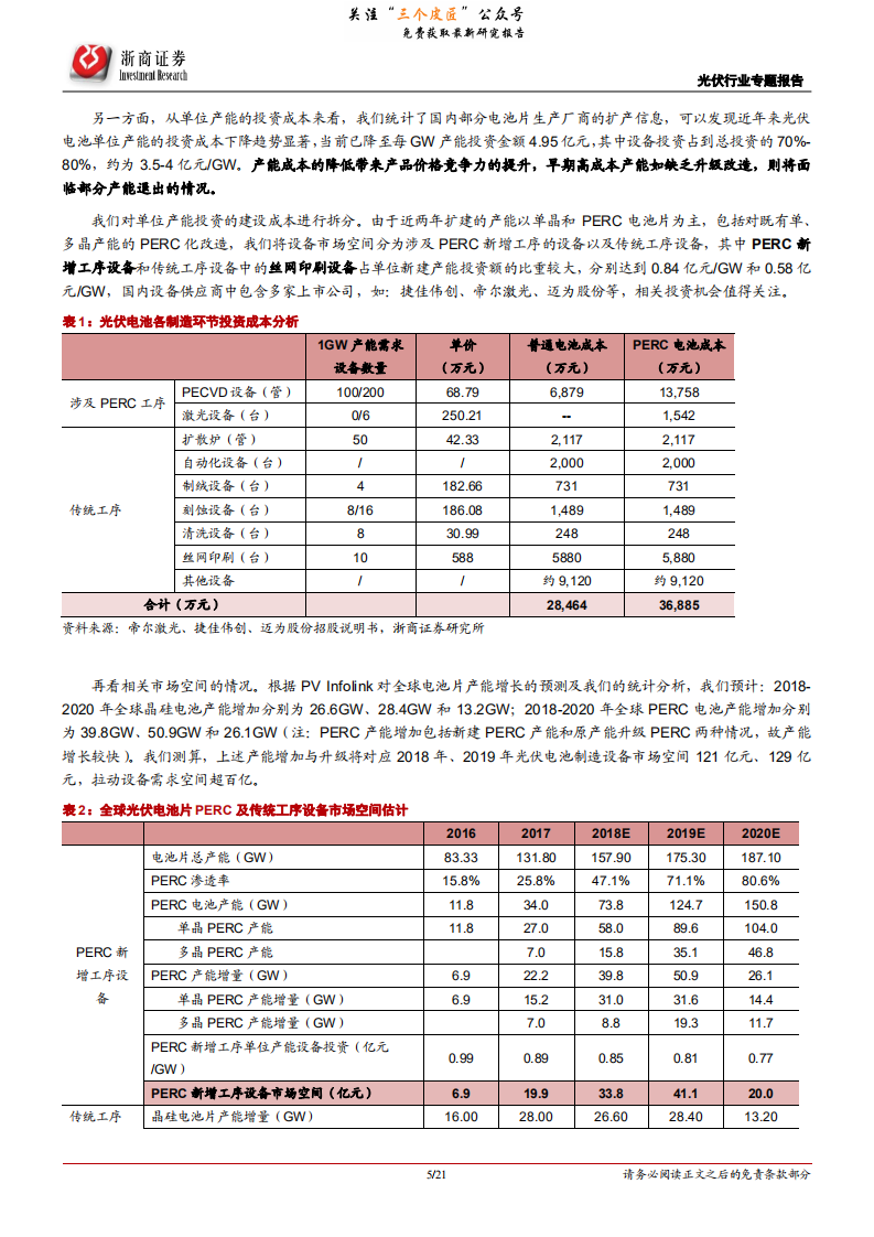 新能源行业光伏行业专题报告：技术升级催化产能迭代，关注光伏电池设备领域投资机会-190131.pdf 第5页