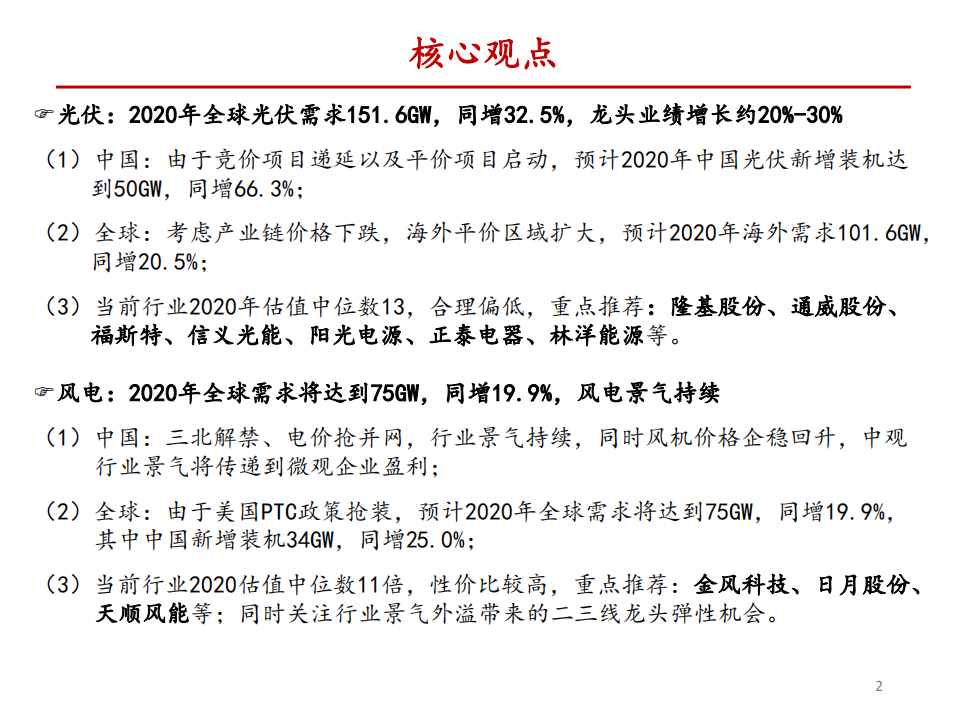 新能源行业新能源发电2020年全球需求分拆预测：光伏平价加速，风电渐入佳境-191118.pdf 第2页