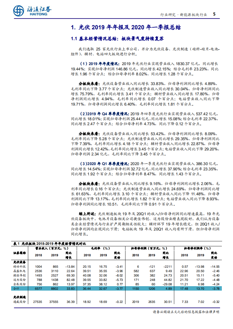 新能源行业专题报告：光伏价格下跌空间有限，风电复苏明显-200507.pdf 第5页