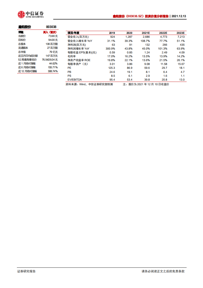 鑫铂股份-投资价值分析报告：光伏铝边框细分龙头，产能扩张助力高增长-20211213.pdf 第2页