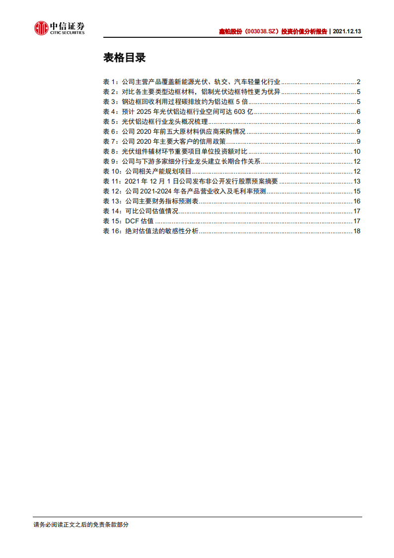 鑫铂股份-投资价值分析报告：光伏铝边框细分龙头，产能扩张助力高增长-20211213.pdf 第5页