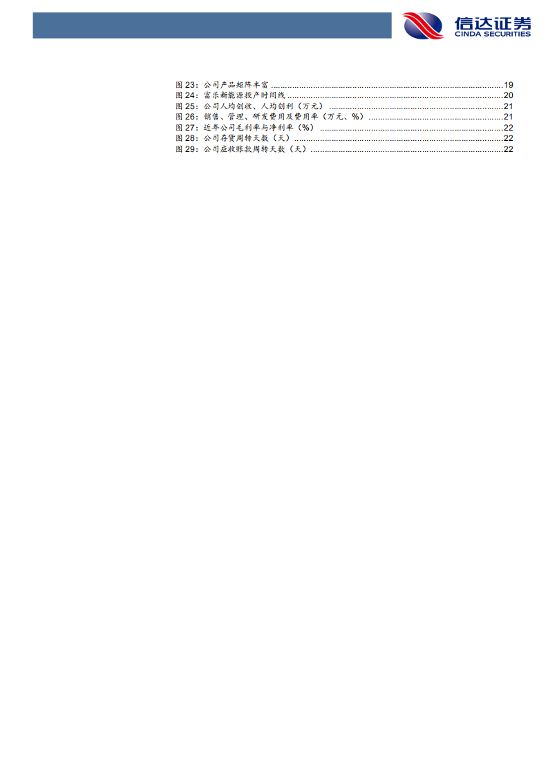 星帅尔-制造力外溢系列报告之星帅尔深度报告：压缩机配件全球龙头，强势切入光伏新能源-20211204.pdf 第4页
